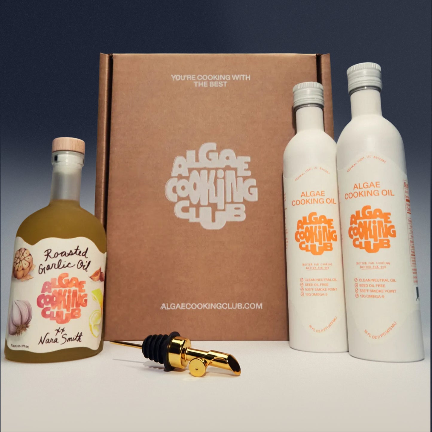 Resolution Bundle