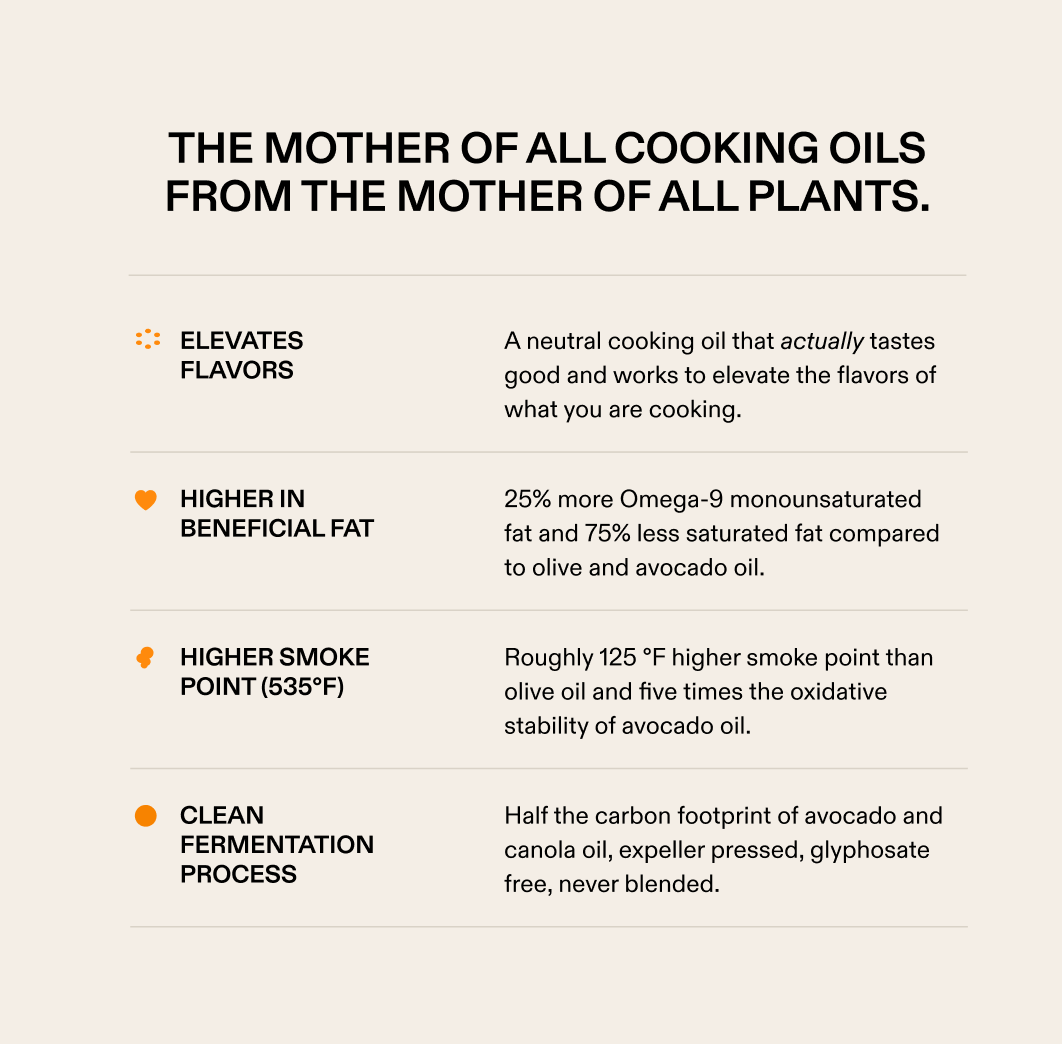 Chef-Grade Algae Cooking Oil